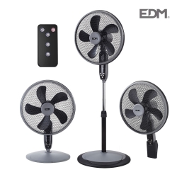 edm
